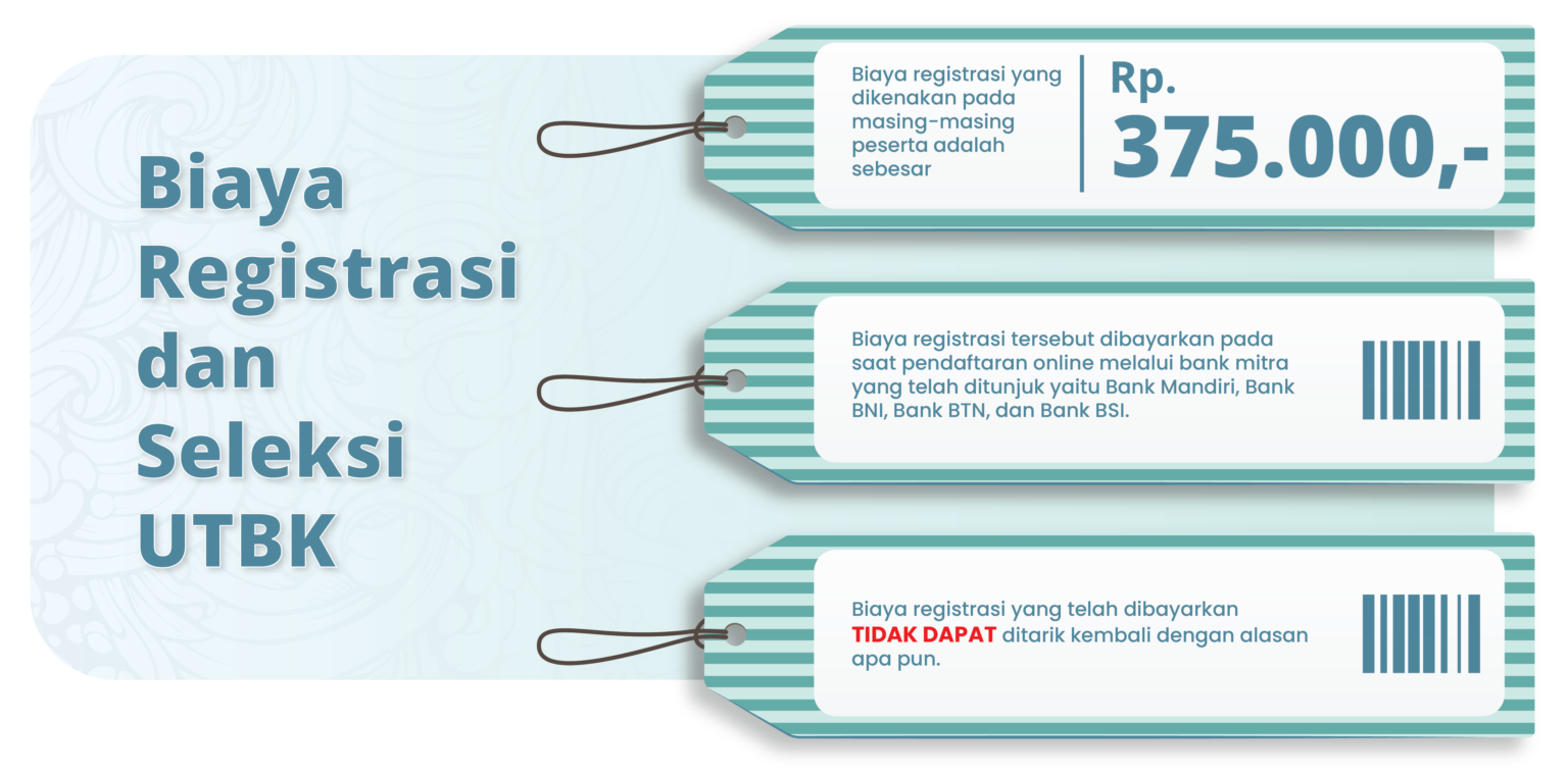 Smm Barat Penerimaan Mahasiswa Usu